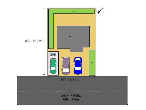旭川市春光台三条２丁目の中古一戸建て