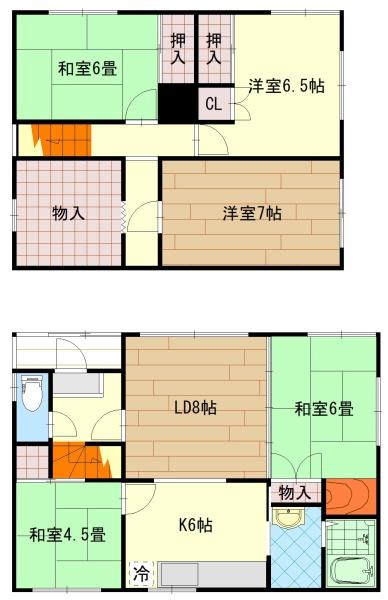 末広5条7丁目土地建物