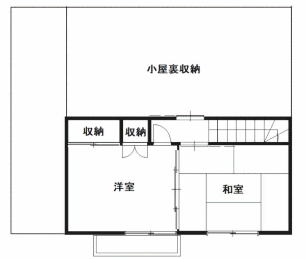 末広5条6丁目　戸建て