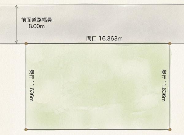 旭川市神居七条１０丁目の土地