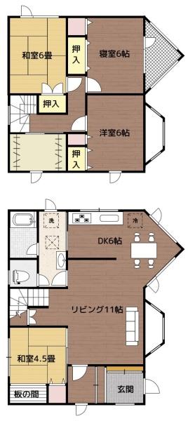 末広2条8丁目土地建物