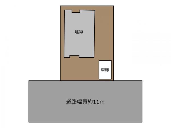 神居5条3丁目戸建