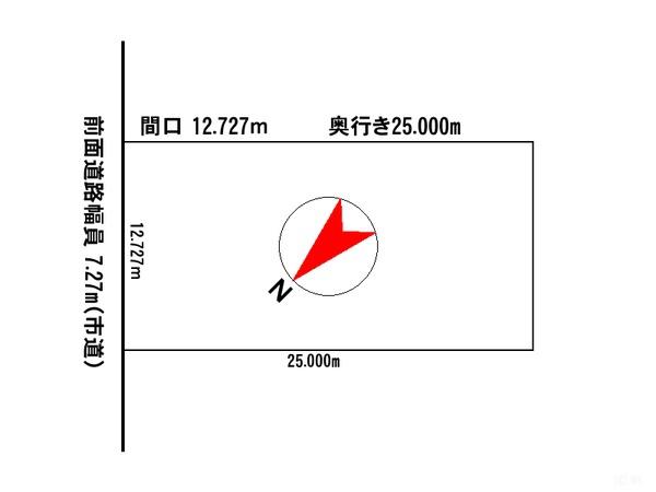 神居5条15丁目土地