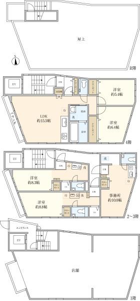 葛飾区柴又６丁目一棟マンション
