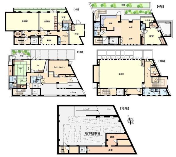 中野区本町２丁目の中古一戸建て
