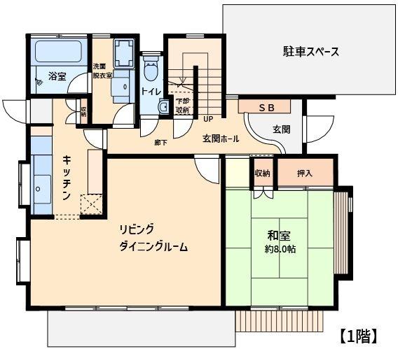 青梅市梅郷5丁目戸建