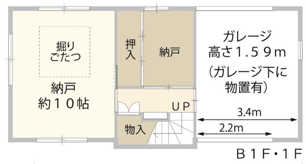 新宿区西落合１丁目の中古一戸建て