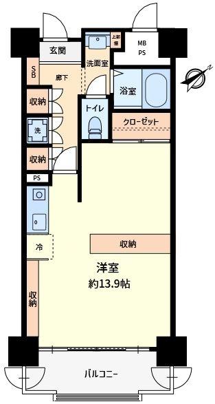 中銀ライフケア横浜港北