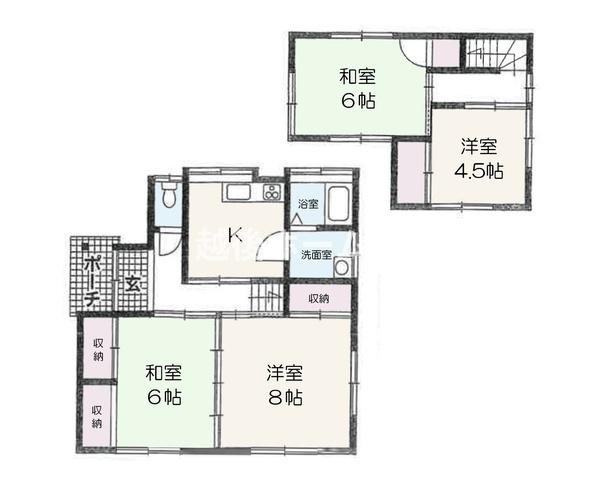 中古戸建　北区松浜８丁目