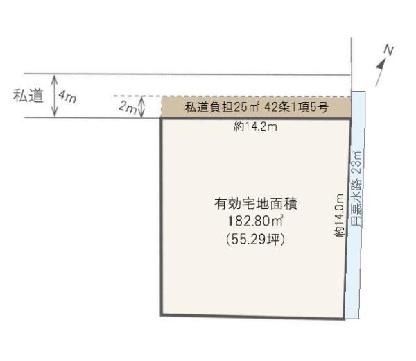 建築条件なし　売地　中央区女池３丁目