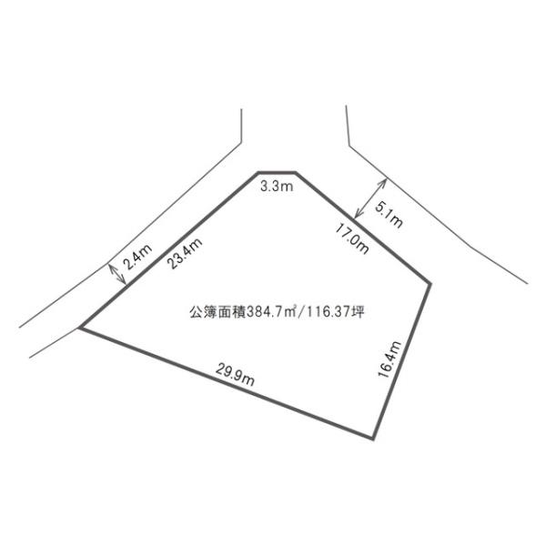 妙高市白山町２丁目の土地