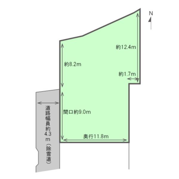 売地　上越市上中田