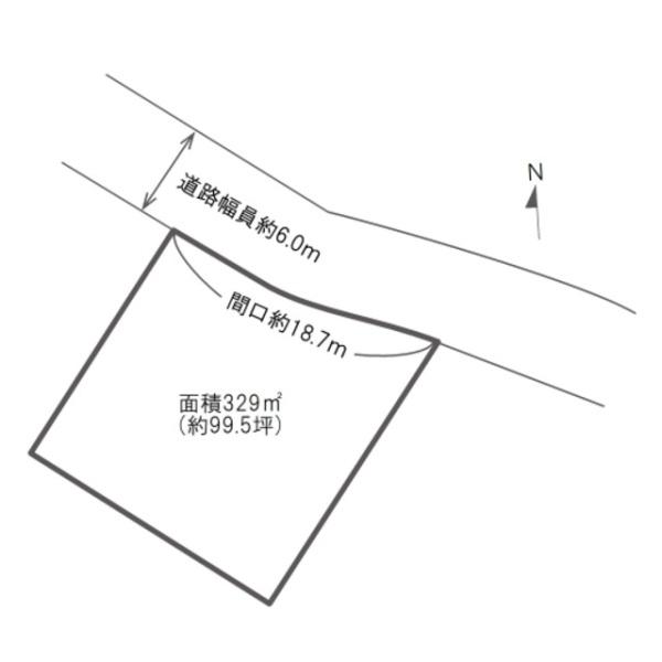 【売地】上越市大潟区上小船津浜