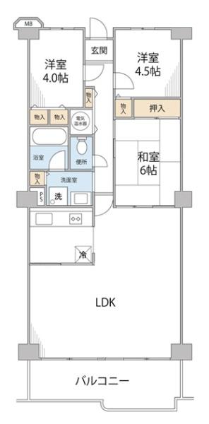 ネオコーポ武庫川