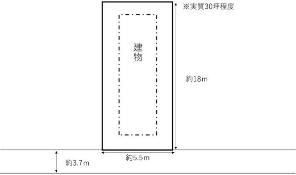淡路市江井　売土地
