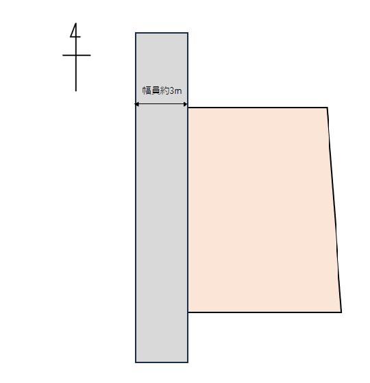 柏原町　柏原古家付土地