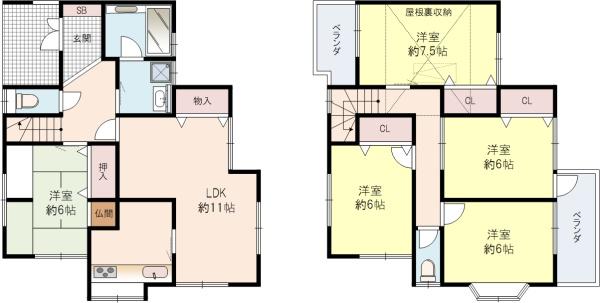 招提元町1丁目中古戸建