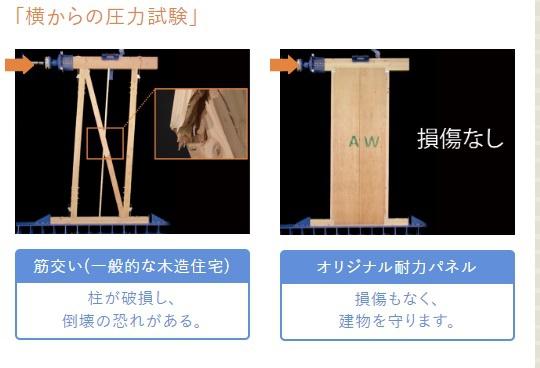 安城市高棚町　新築戸建て　全4棟　2号棟