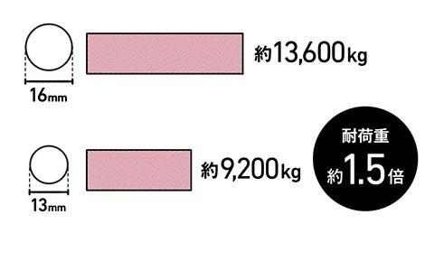 豊田市井上町全3棟2号棟　新築戸建て