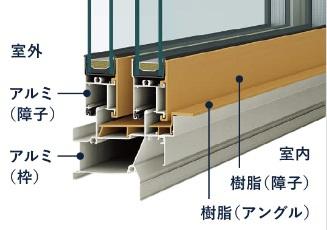 岡崎市矢作町　新築戸建て　全3棟　2号棟