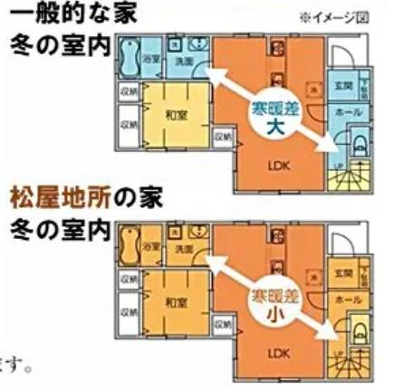 安城市東町全2棟1号棟　新築戸建て