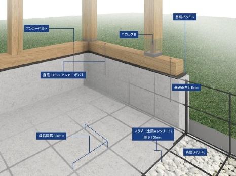 岡崎市細川町　新築戸建て　全2棟　2号棟