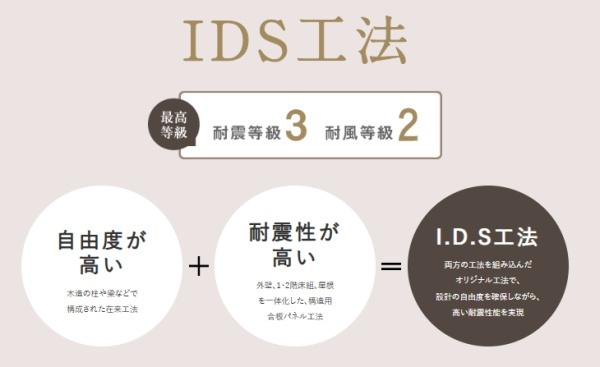 高浜市論地町2期　新築戸建