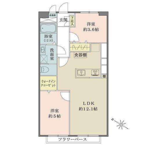田園調布スカイハイツ