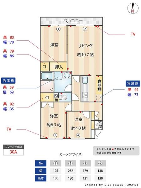 藤和武蔵小杉コープ
