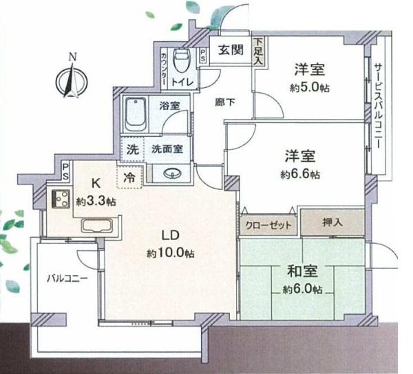 バースシティ日吉台