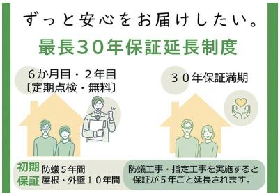 リナージュ四日市小古曽5丁目　第1期　1号棟