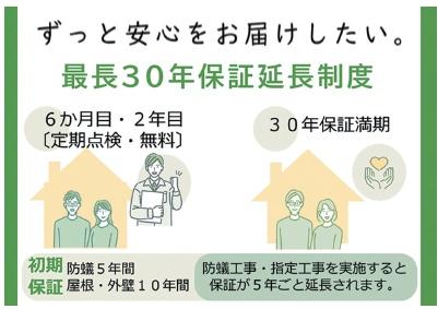 リナージュ四日市浜一色町　第1期　1号棟