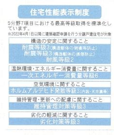 クレイドルガーデン四日市市富田一色町第6　４号棟
