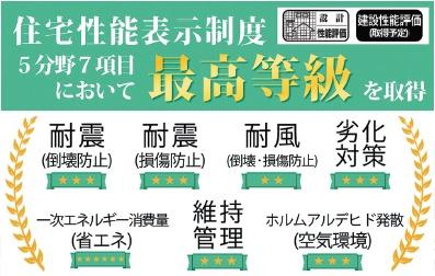 リナージュ四日市生桑町第１期　１号棟