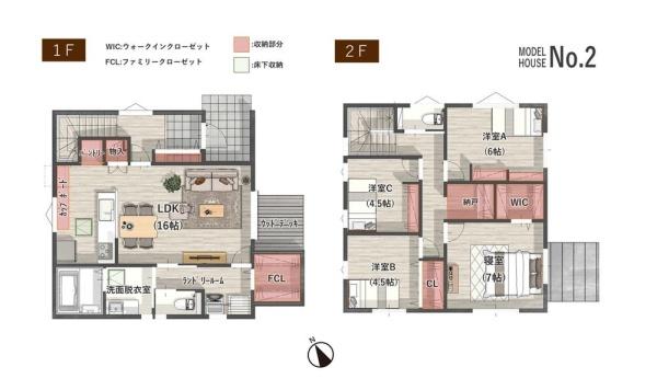 トレステージ松本駅前Ⅲ　２号棟