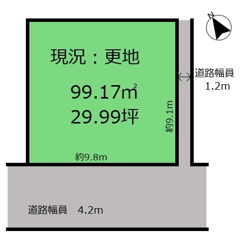 東富田町　売土地