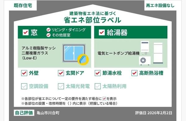 亀山市川合町の中古一戸建て