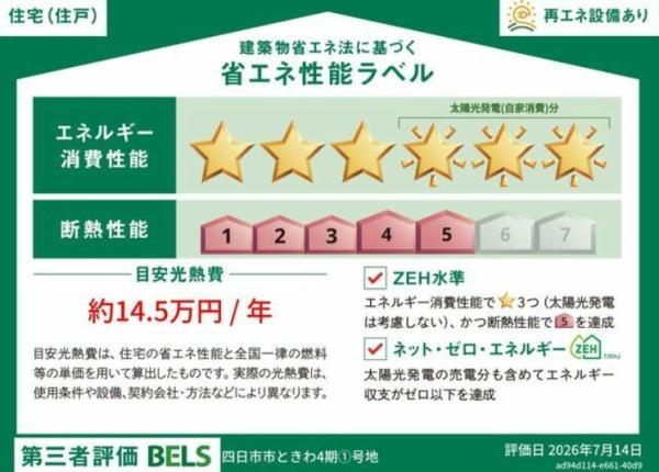四日市市ときわ4期　1号地