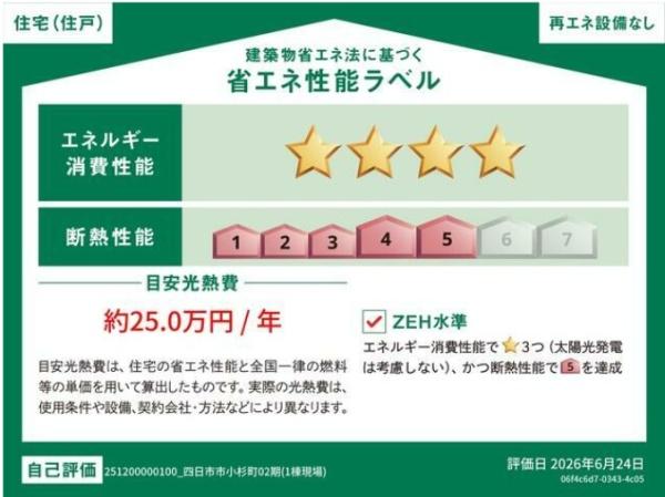 リナージュネクスジー四日市市小杉町02期　1号棟