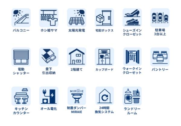 グローバルガーデン四日市市小古曽東3丁目2号地