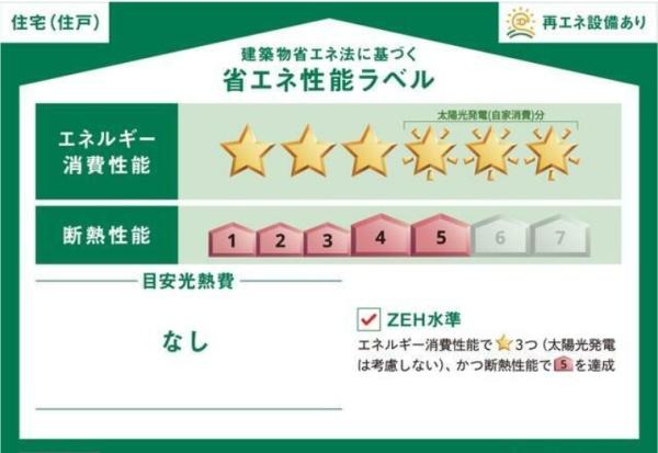 クレイドルガーデン四日市市川原町　第5　１号棟