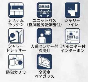 クレイドルガーデン四日市市川原町　第5　１号棟