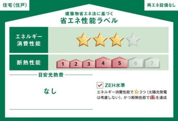 クレイドルガーデン鈴鹿市長太旭町　第２　１号棟