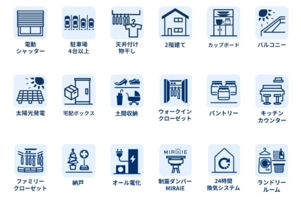 グローバルガーデン東員町大木3号地
