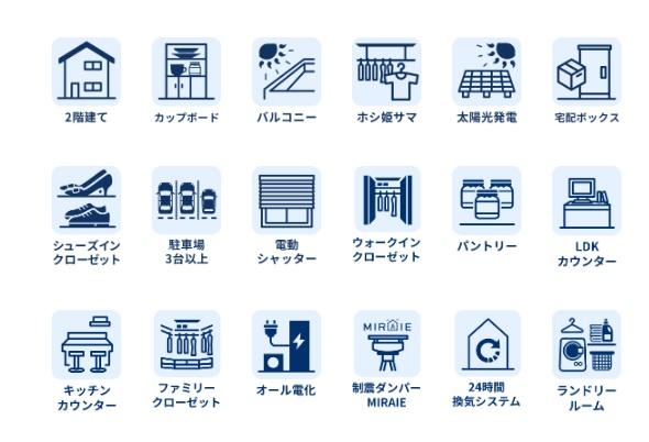 グローバルガーデン三重郡朝日町柿1号地