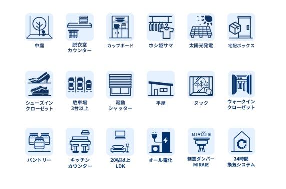 グローバルガーデン三重郡朝日町柿２号地