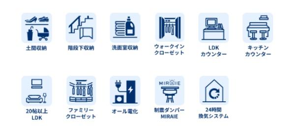 いなべ市大安町平塚の中古一戸建て