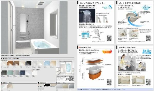四日市市西富田２丁目の中古一戸建て