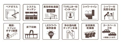 リーブルガーデンいなべ市大安町石榑東　１号棟