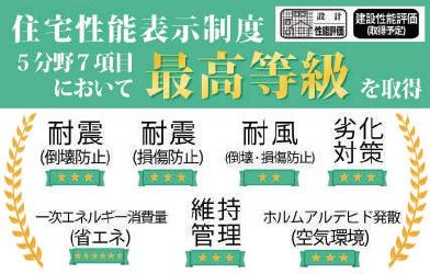 リナージュ四日市市小林町24-1期　２号棟